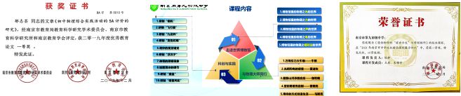 玄武教育科研巡礼42· 南京市第九初级中学 以高质量的教科研助力米乐 M6米乐教育现代化初中建设(图4)