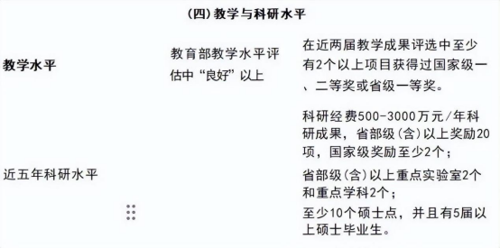 米乐M6 米乐多所高校公示:“学院”更名“大学”“专科学校”更名“学院”(图15) 米乐M6 米乐多所高校公示:“学院”更名“大学”“专科学校”更名“学院”(图15)