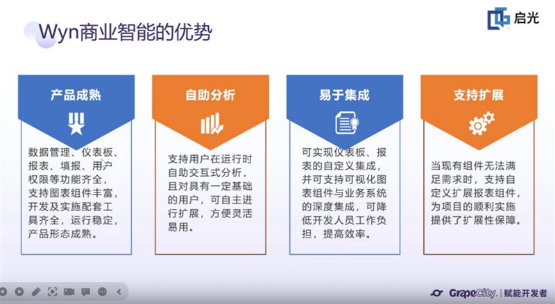 米乐M6 米乐西安启光-BI在高等院校教学综合评价系统中的应用(图2)