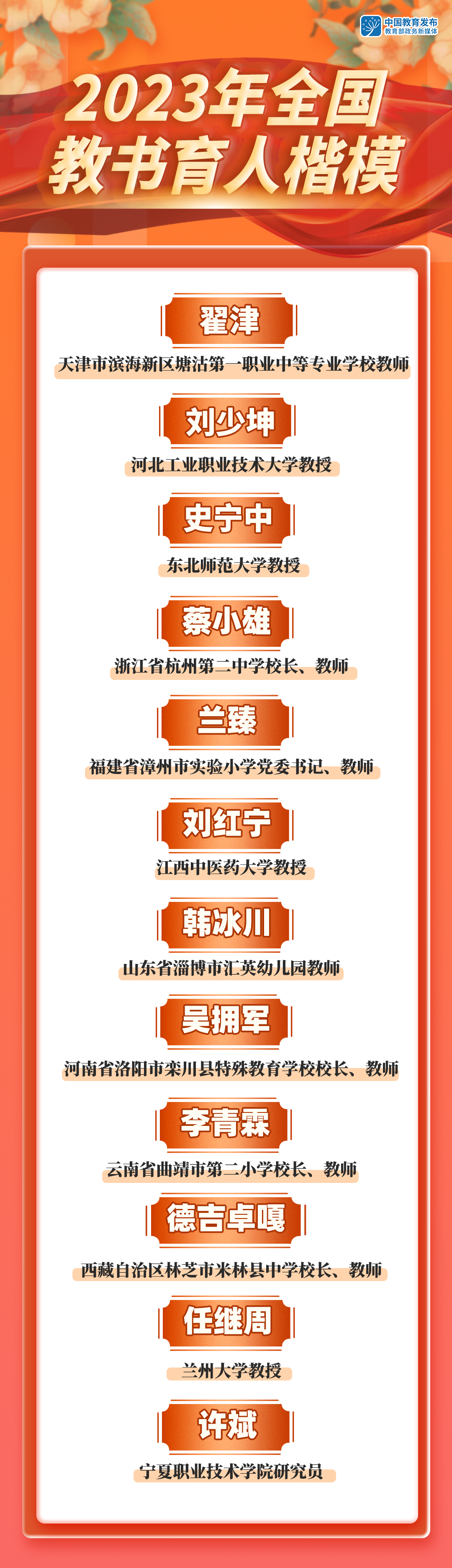 河南一位教师入选2023年全国教书育人楷模米乐M6 米乐(图1)