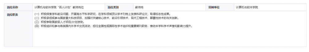 深圳高校疯狂引才：深大“百人米乐 M6米乐计划”年薪60万起深技大释放200+教研岗位(图1)