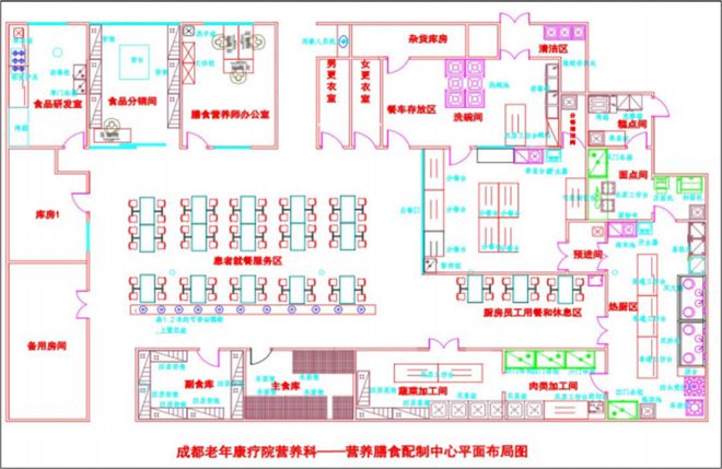 【王利仙】做以需求为导向的个性化老年营养服务(图4)