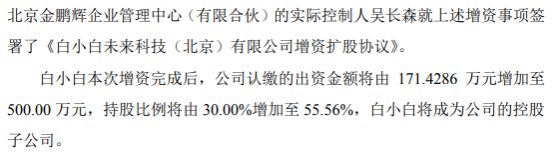 海能技术拟对参股公司白小白增资32857万 持股5556%(图2)