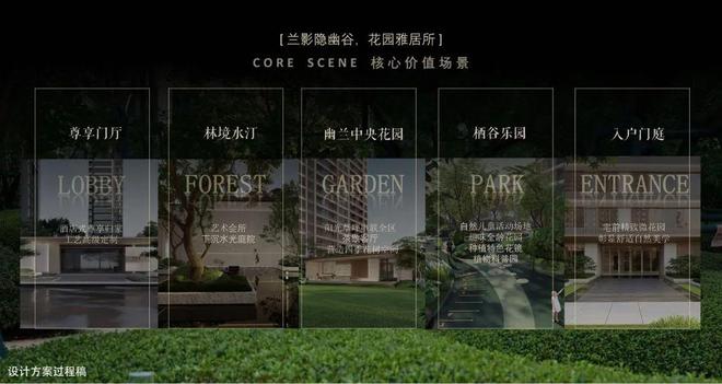 宝山中环金茂府官方网站 官方售楼处发布：抢占低密度高端住宅(图13)