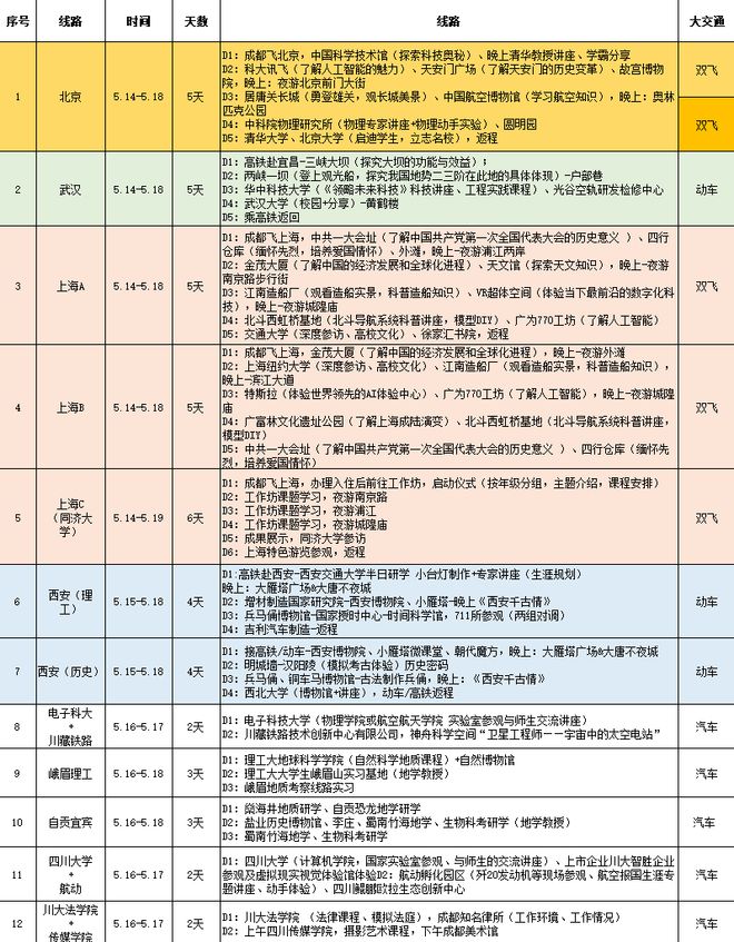 40人小班教学、博士带实验课……成都这所新派学校今年高一首招200人(图17)