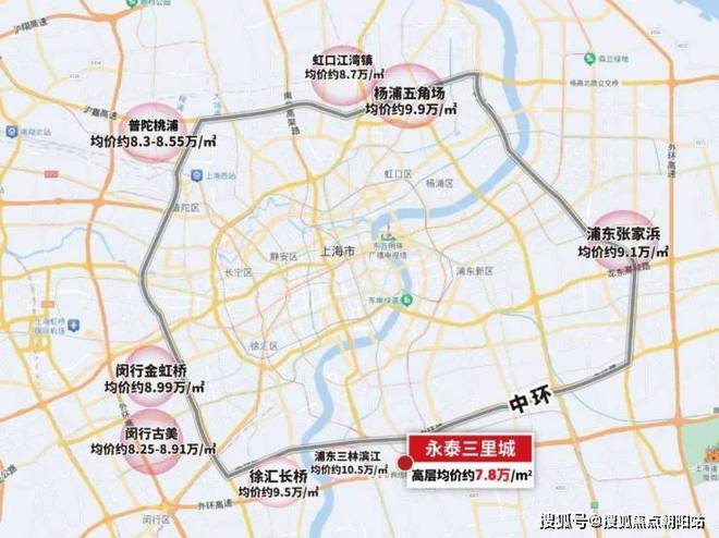 永泰三里城（官方网站）永泰三里城（）楼盘详情(图1)