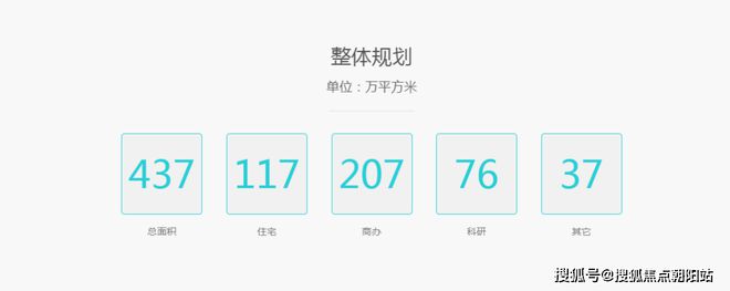 一文读懂普陀金茂府优缺点!分析一下普陀金茂府值得买吗？(图3)