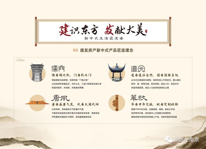 南京兰亭和颂售楼处电话→官方权威发布→首页网站→楼盘详情(图3)