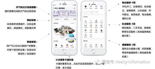 德贤御府售楼处电话→北京(中冶德贤御府)售楼中心电话→楼盘百科(图4)